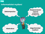 Learn to Code 5 - informatické myšlení